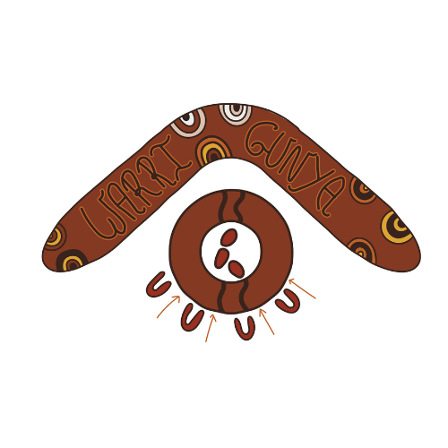 Logo Photo